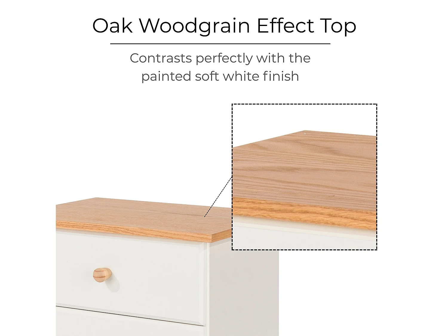 Pair of Colorado 3-Drawer Bedside Cabinets, White Finish, Set of 2