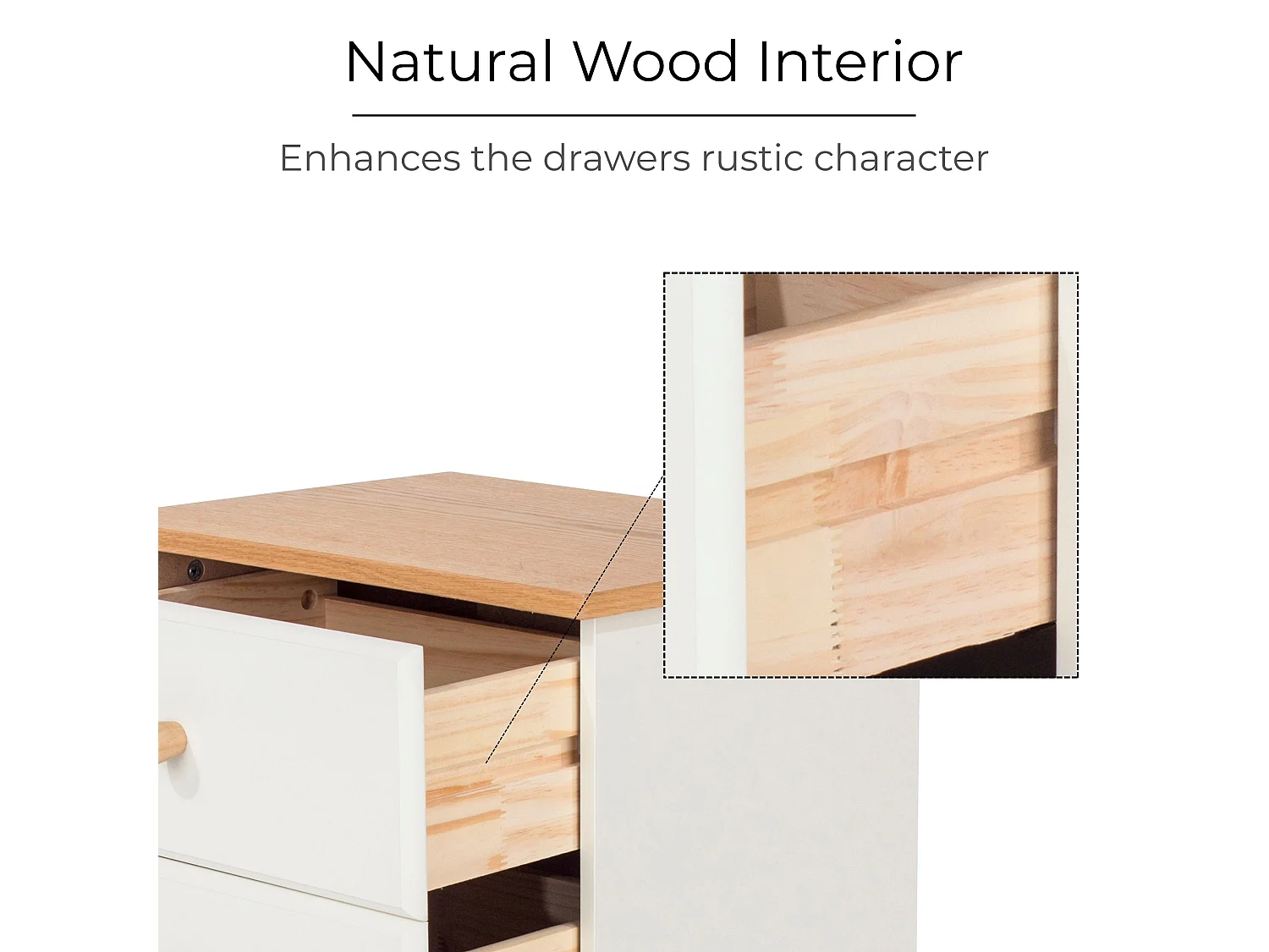 Pair of Colorado 3-Drawer Bedside Cabinets, White Finish, Set of 2