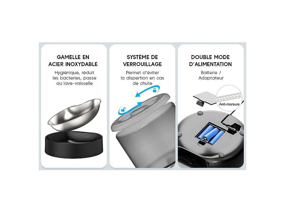 Distributeur de croquettes automatique 4L Foodies