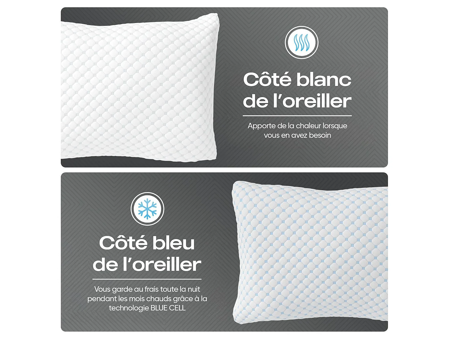 BSS BEDDING Oreiller DreamHouse Nanotech 50 x 70 cm, Mousse à mémoire de forme en flocons, Hauteur ajustable, Enveloppe matelassée respirante
