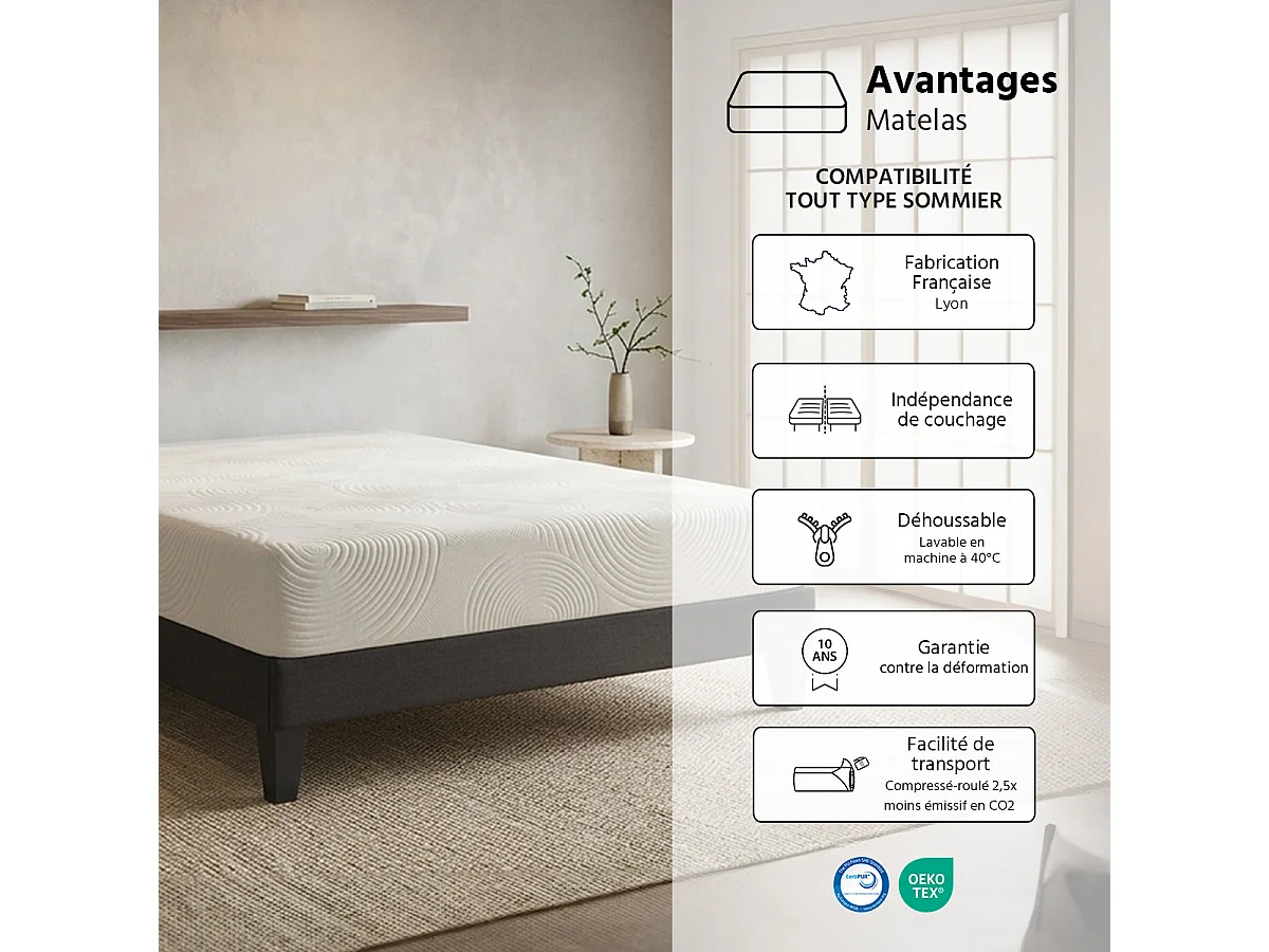 Prêt-à-dormir HÉRA avec Sommier, Couette, Oreillers et Protège-matelas - 90x190 cm