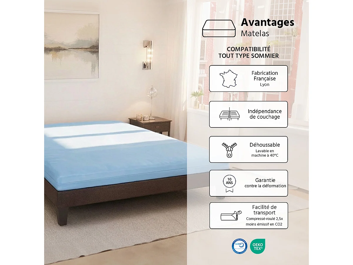 Matelas Mousse 15 cm COLLECTIVITÉS - 80x190 cm