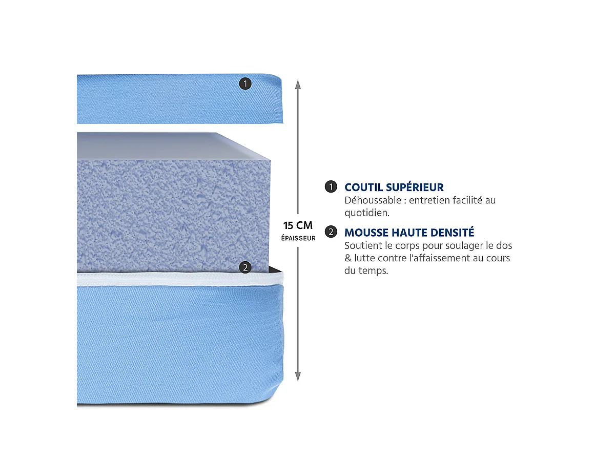 Matelas Mousse 15 cm COLLECTIVITÉS - 90x190 cm