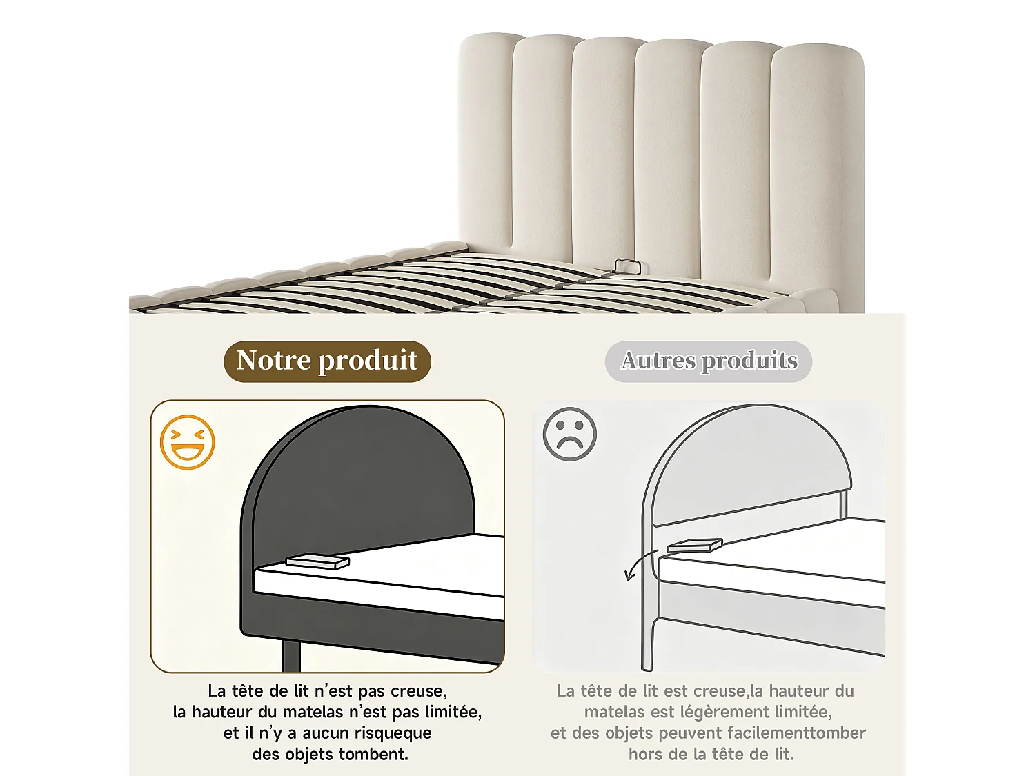 Lit double capitonné 140x190 cm avec coffre hydraulique, sommier à lattes et tête de lit rembourrée, velours beige