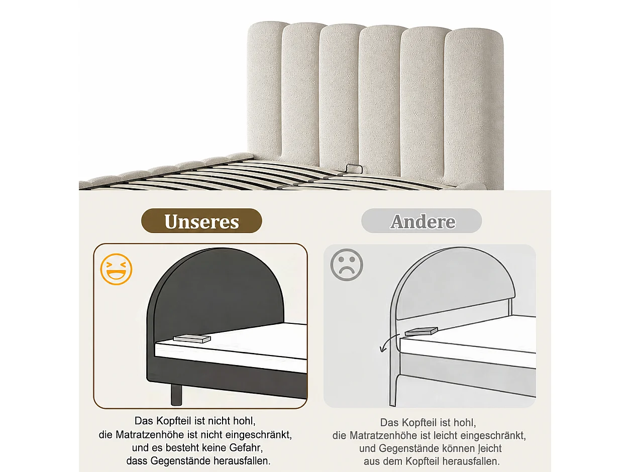 Lit double capitonné 140x200 cm avec coffre hydraulique, sommier à lattes et tête de lit rembourrée, tissu bouclé blanc