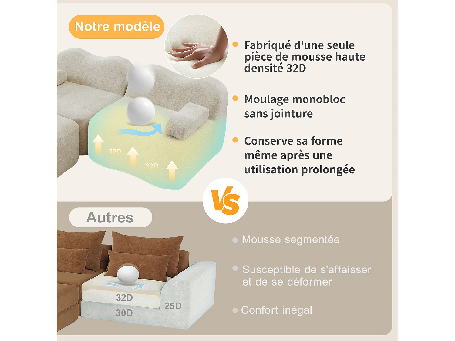 Divano componibile a 2 posti in velluto con 2 pouf - Design ondulato - Beige