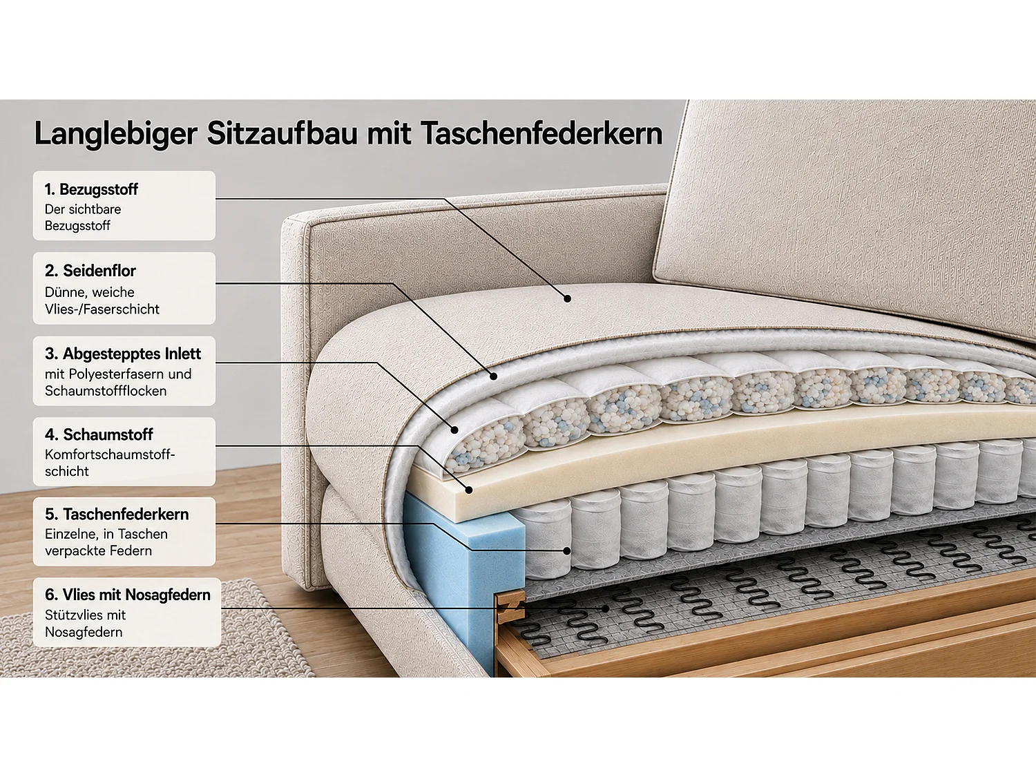Ecksofa - Braun Lederfaserstoff - MARLIN