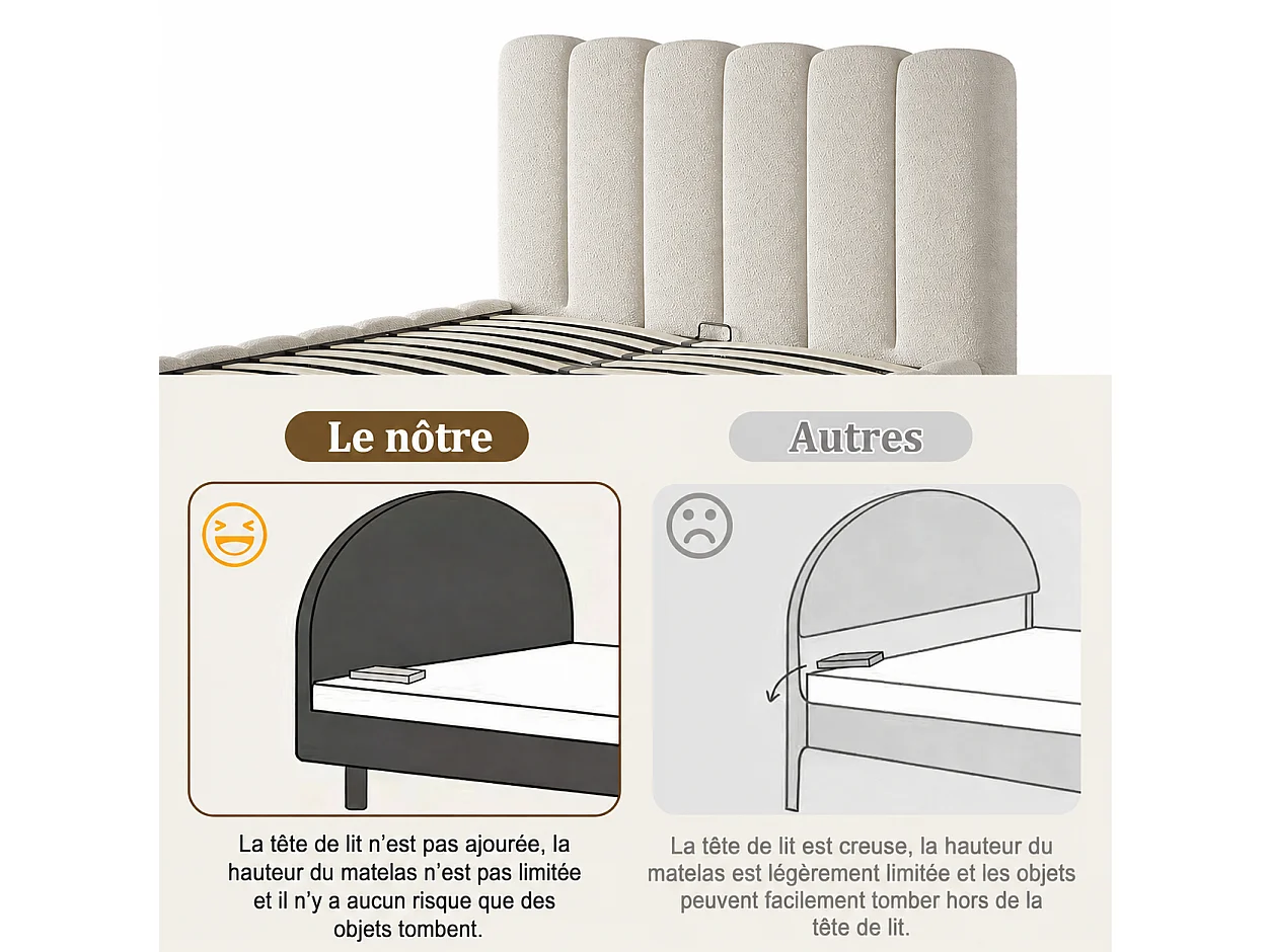 Lit double rembourré, rangement hydraulique, avec sommier et tête de lit, tissu bouclé, blanc-140 × 190 cm