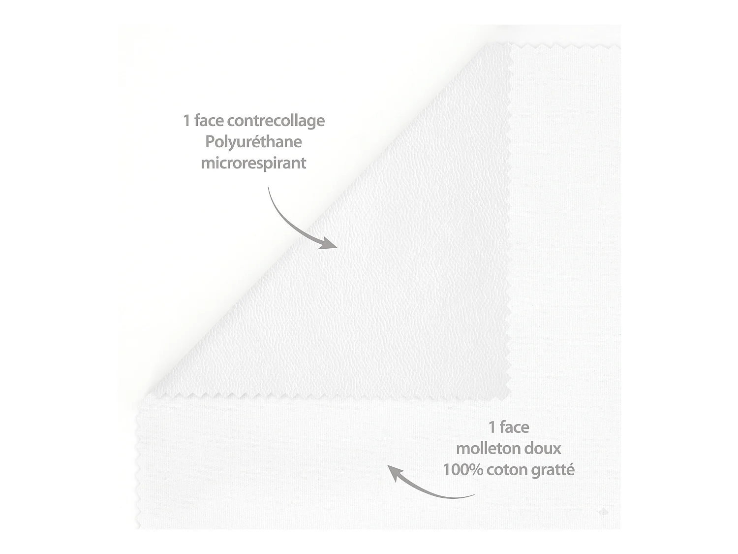 Housse de protection de traversin imperméable 90 cm ARNON molleton coton contrecollé polyuréthane