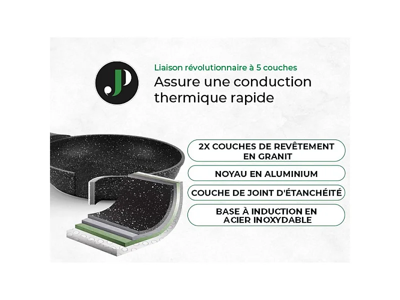 Batterie de cuisine 21 pièces Antiadhésif en Granit noir - Tous feux dont induction Just perfecto JL-722
