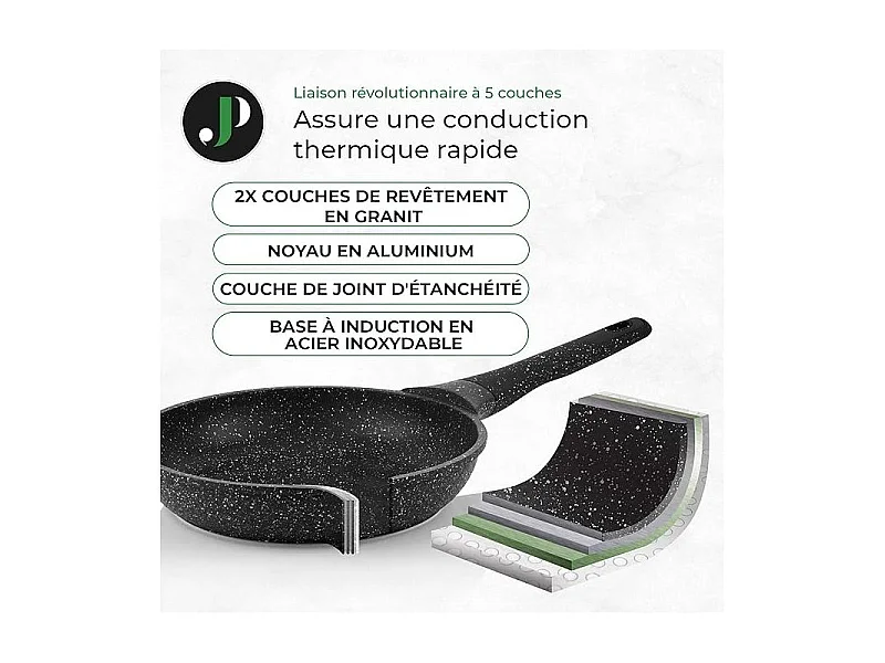 Batterie de cuisine 11 pièces avec poignées amovibles en Granit noir - Tous feux dont induction Just perfecto JL-998