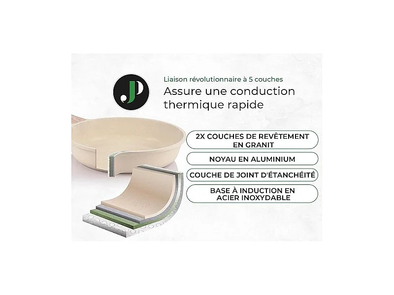 Batterie de cuisine 15 pièces Antiadhésif en Granit beige - Tous feux dont induction Just perfecto JL-788