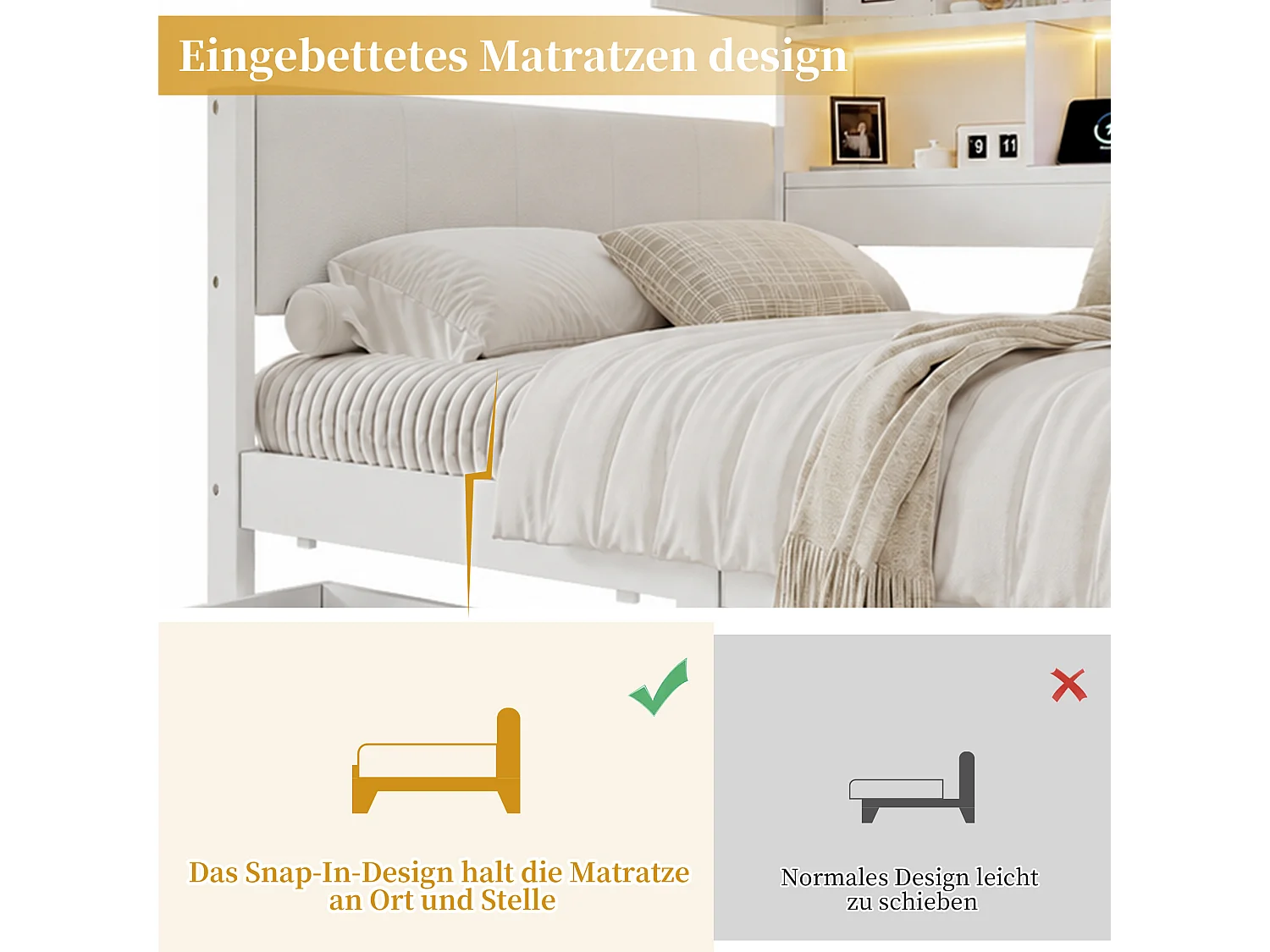 90 x 200 cm bed with storage headboard, 2 drawers and LED lighting - MDF + PU - White (mattress not included)