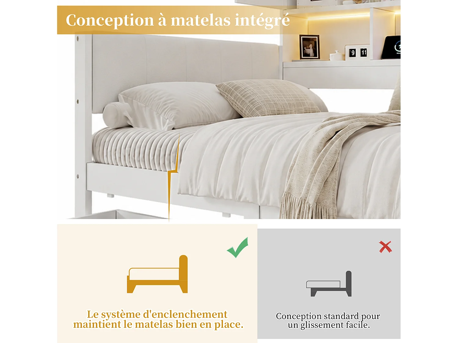 90 x 200 cm bed with storage headboard, 2 drawers and LED lighting - MDF + PU - White (mattress not included)