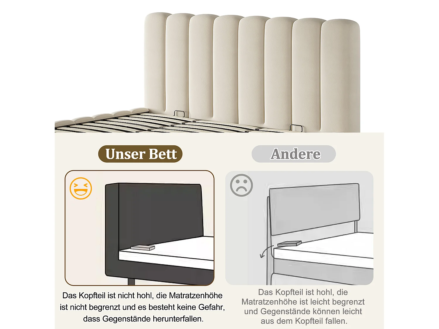 180 x 200 cm Stauraumbett mit hydraulischem Stauraum und gestreiftem Kopfteil - Samt - Beige (Matratze nicht im Lieferumfang enthalten)