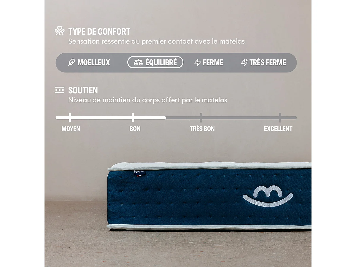 Matelas mousse 80x200 épais 20cm