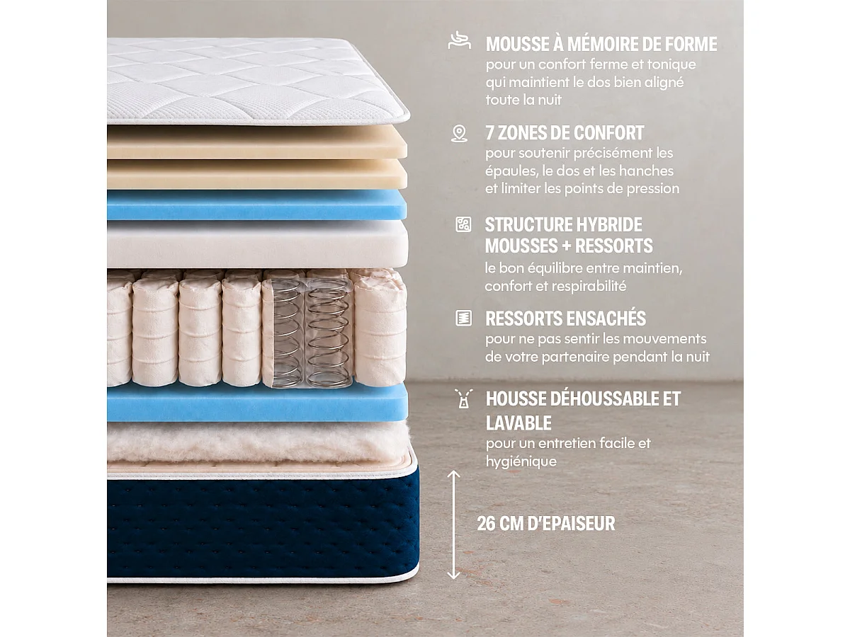 Matelas premium hybride mémoire de forme 90x190 épais 26cm