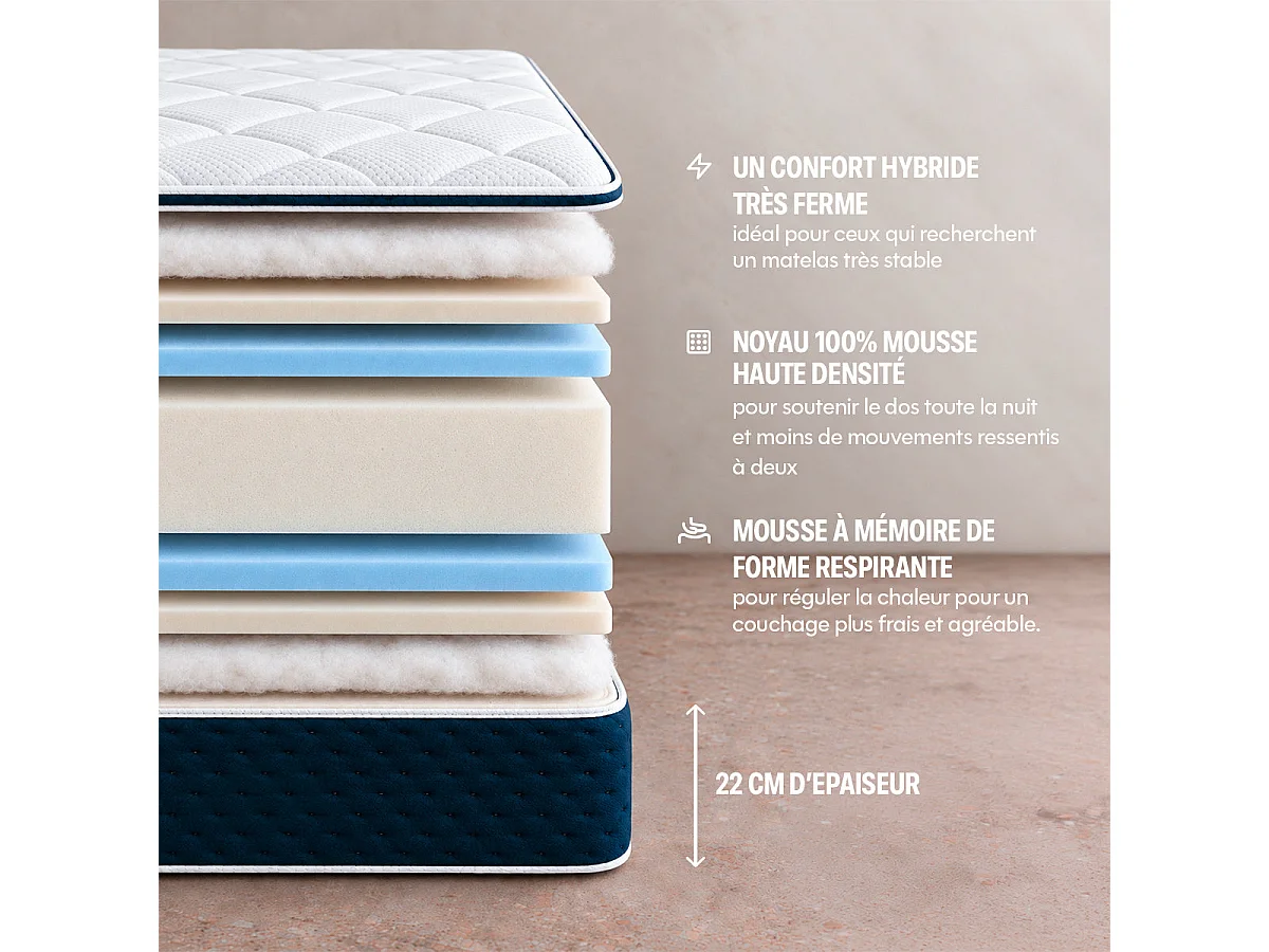 Matelas mousse 140x200 épais 20cm