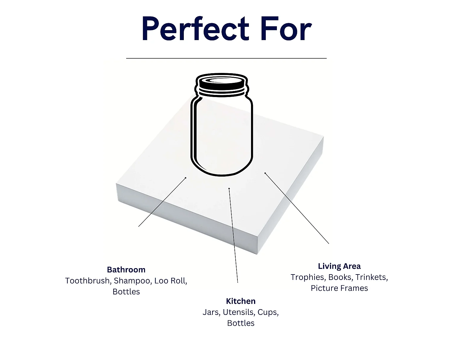 Hudson Floating Gloss Square Shelf Kit