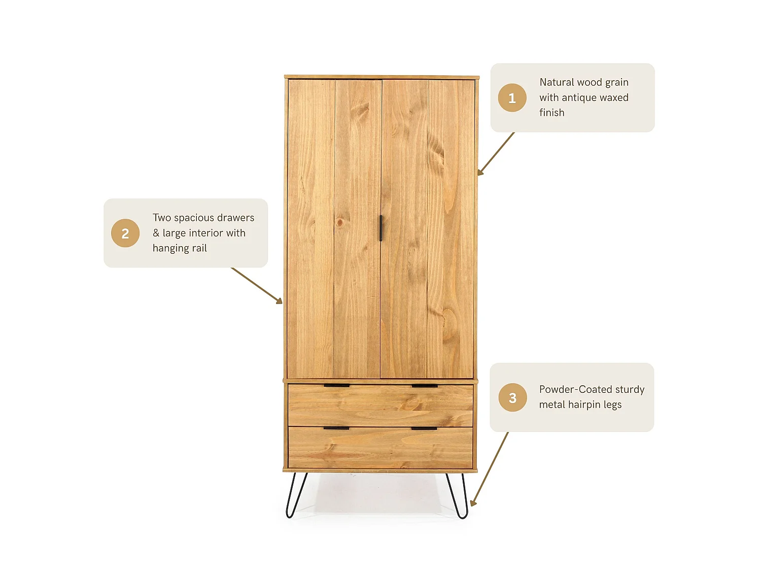 Augusta 2-Door, 2-Drawer Wardrobe, Industrial Finish