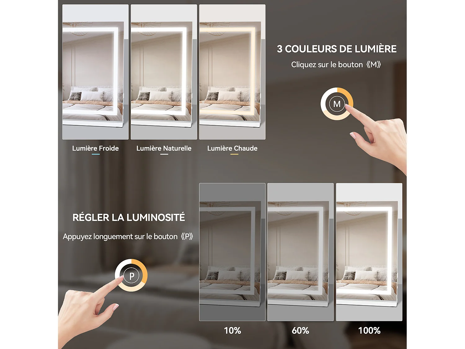 Miroir de maquillage LED - PULUOMIS - 58x48cm, 3 couleurs de lumière, luminosité réglable, commande tactile, loupe 10x amovible, port USB, pose table/mural - Blanc