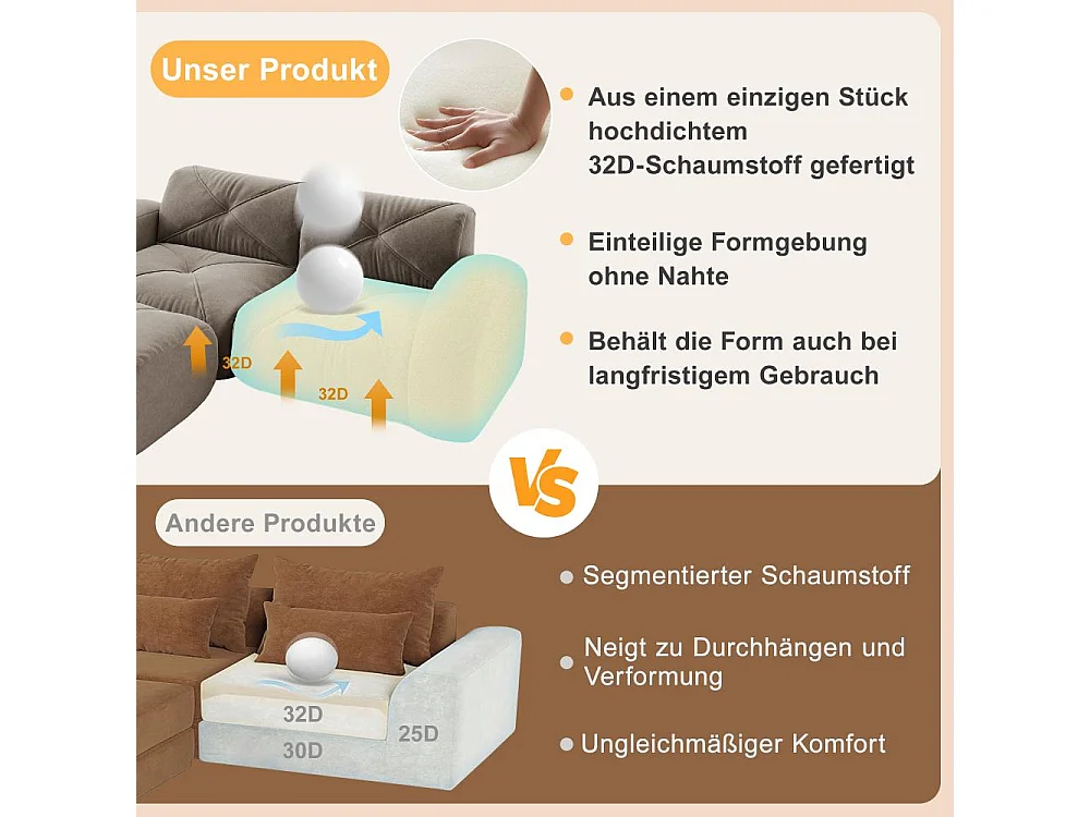 Frameloze 2-zits modulaire bank in 32D-schuimstof met hoge dichtheid Zacht chenille-ontwerp zonder montage Comfort woonkamer