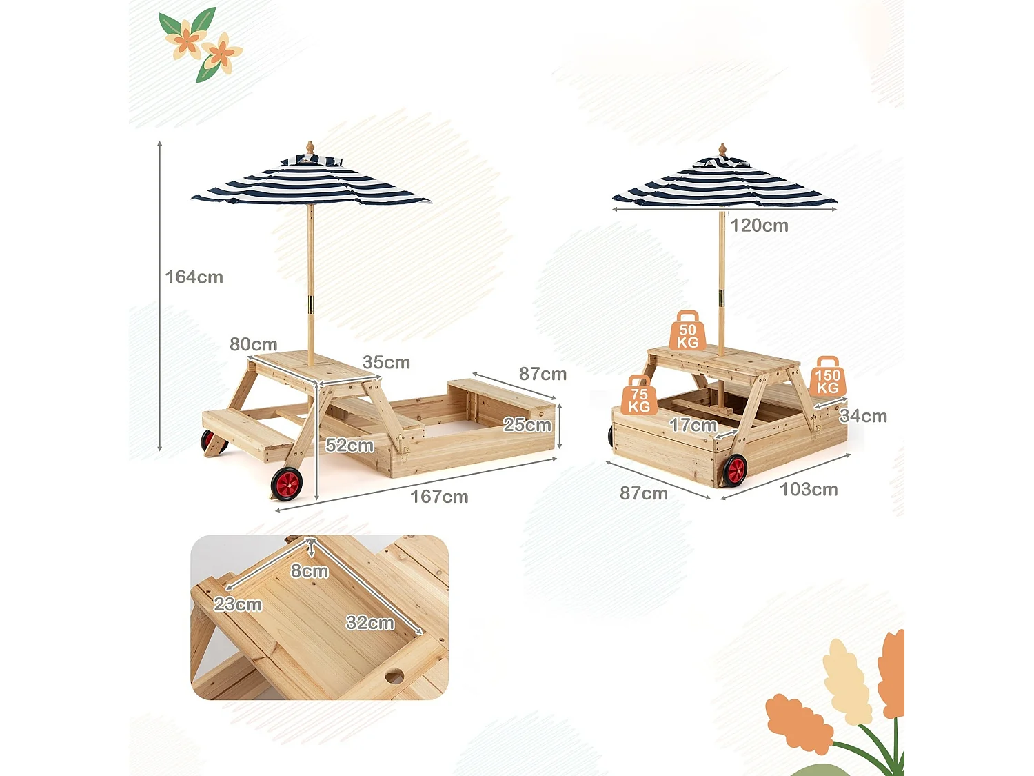 Table de pique-nique pour enfants avec bac à sable et parasol