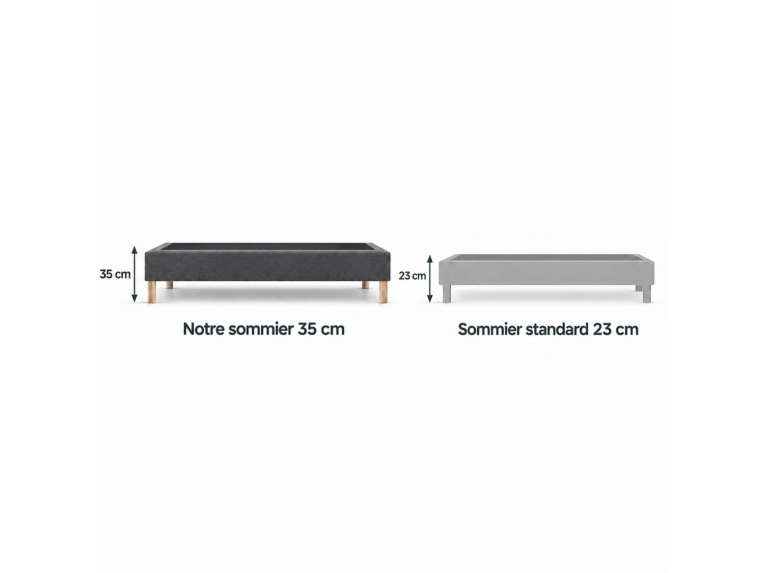 Sommier tapissier déco 80x200 cm Gris - Hauteur 35 cm - Caisse 20 cm - Pieds inclus
