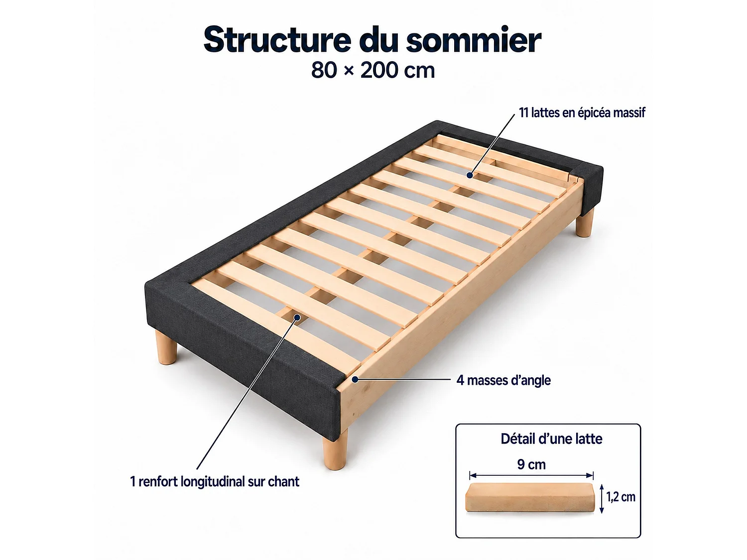 Sommier tapissier déco 80x200 cm Gris - Hauteur 35 cm - Caisse 20 cm - Pieds inclus