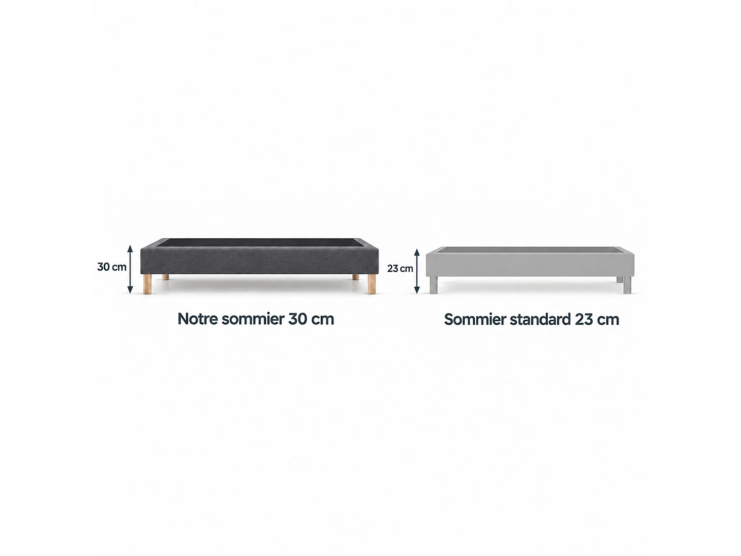 Sommier tapissier déco 80x200 cm Gris - Hauteur 30 cm - Pieds inclus