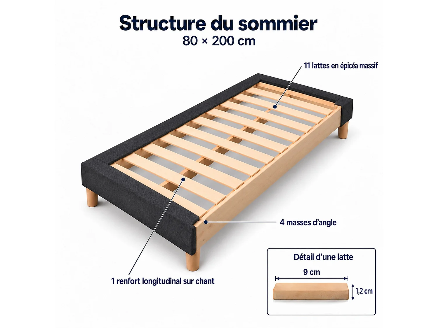 Sommier tapissier déco 80x200 cm Gris - Hauteur 30 cm - Pieds inclus