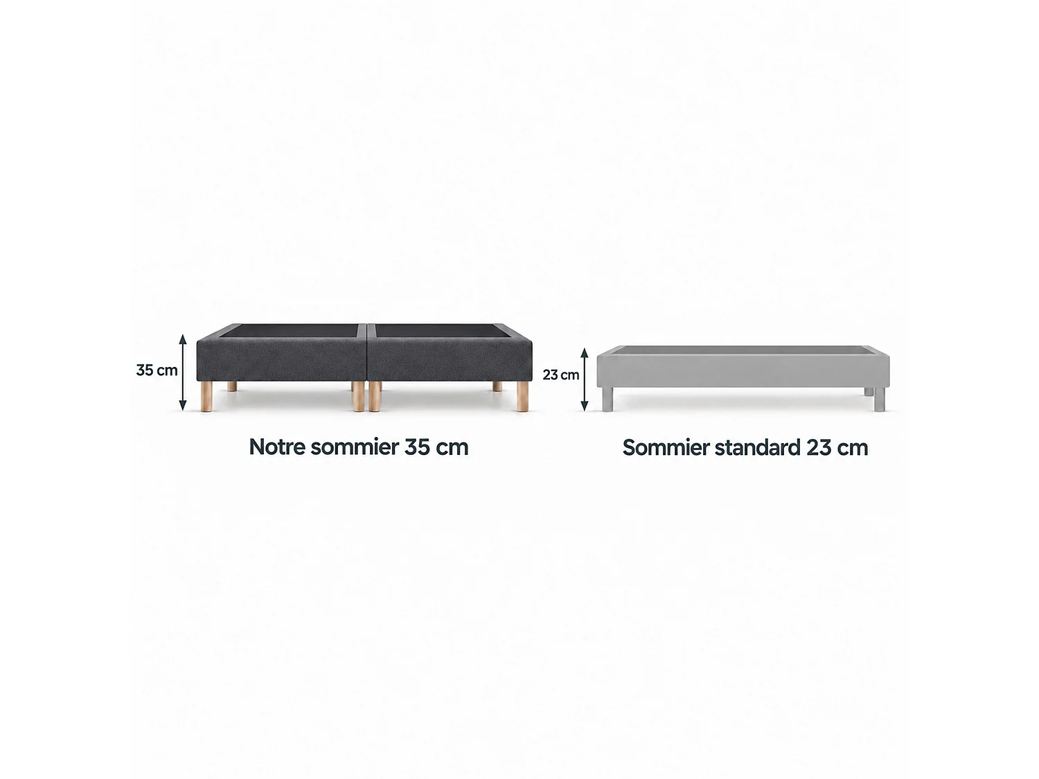 Lot de 2 sommiers tapissiers déco 90x200 cm Gris - 180x200 - Hauteur 35 cm - 8 pieds inclus