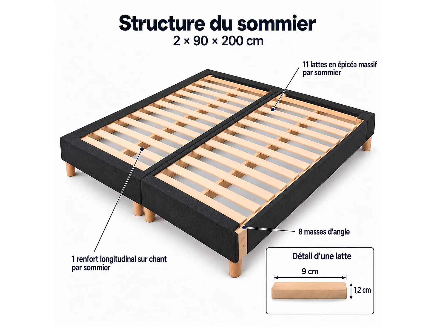 Lot de 2 sommiers tapissiers déco 90x200 cm Gris - 180x200 - Hauteur 35 cm - 8 pieds inclus