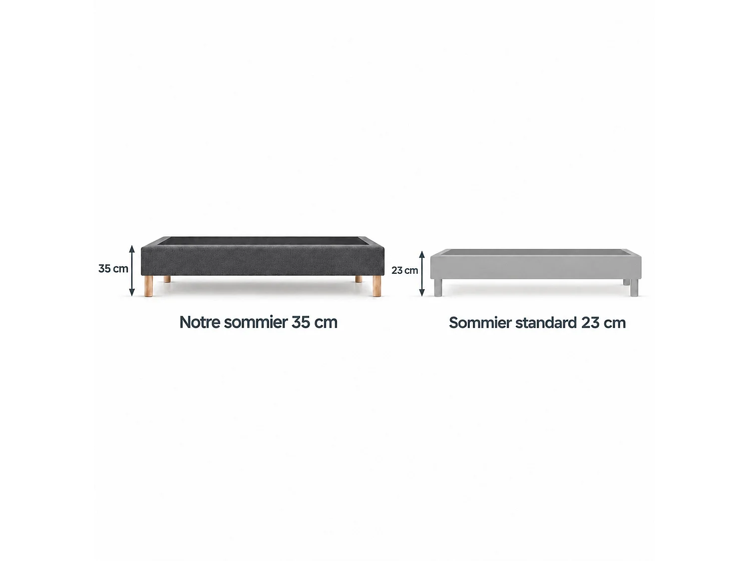 Sommier tapissier déco 160x200 cm Gris - Hauteur 35 cm - Caisse 20 cm - Pieds Inclus