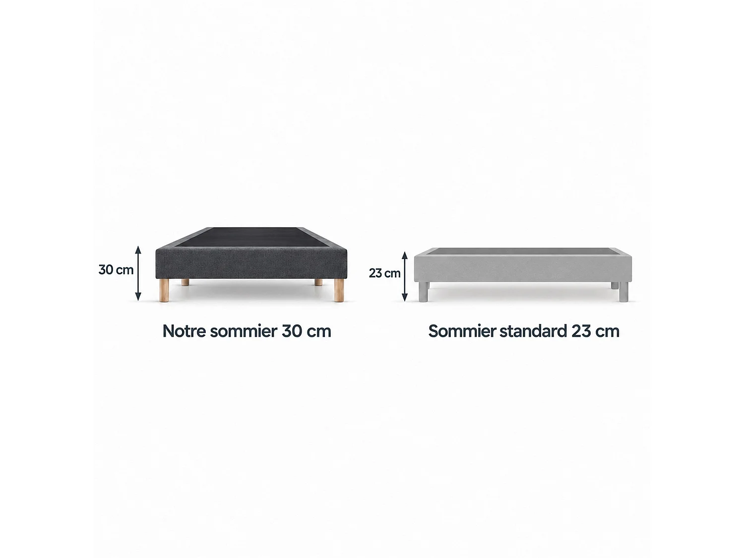 Sommier tapissier déco 90x200 cm Gris - Hauteur 30 cm - Pieds inclus