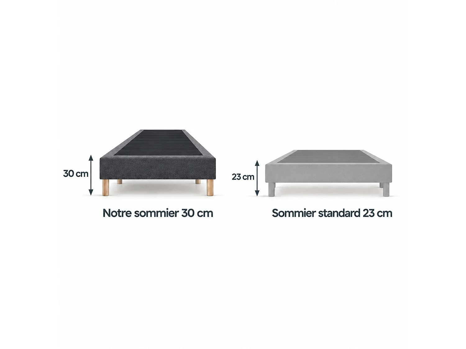 Sommier tapissier déco 70x190 cm Gris - Hauteur 30 cm - Pieds inclus