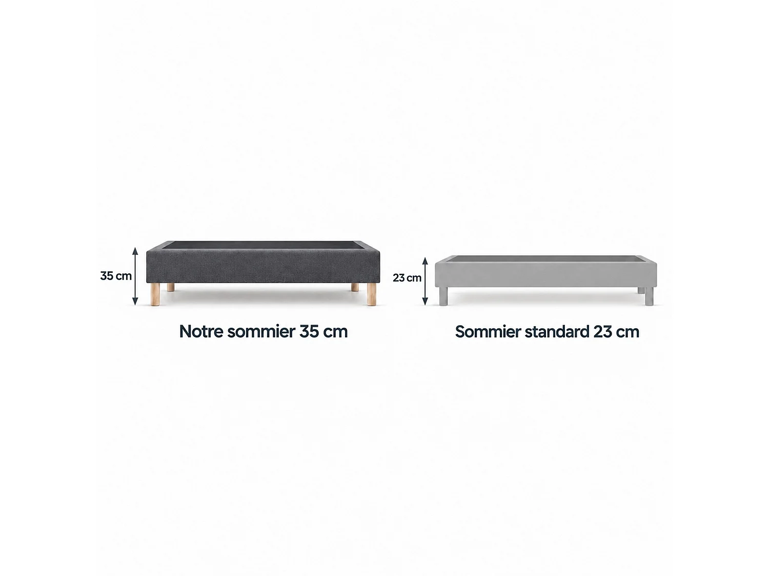 Sommier tapissier déco 90x200 cm Gris - Hauteur 35 cm - Caisse 20 cm - Pieds inclus
