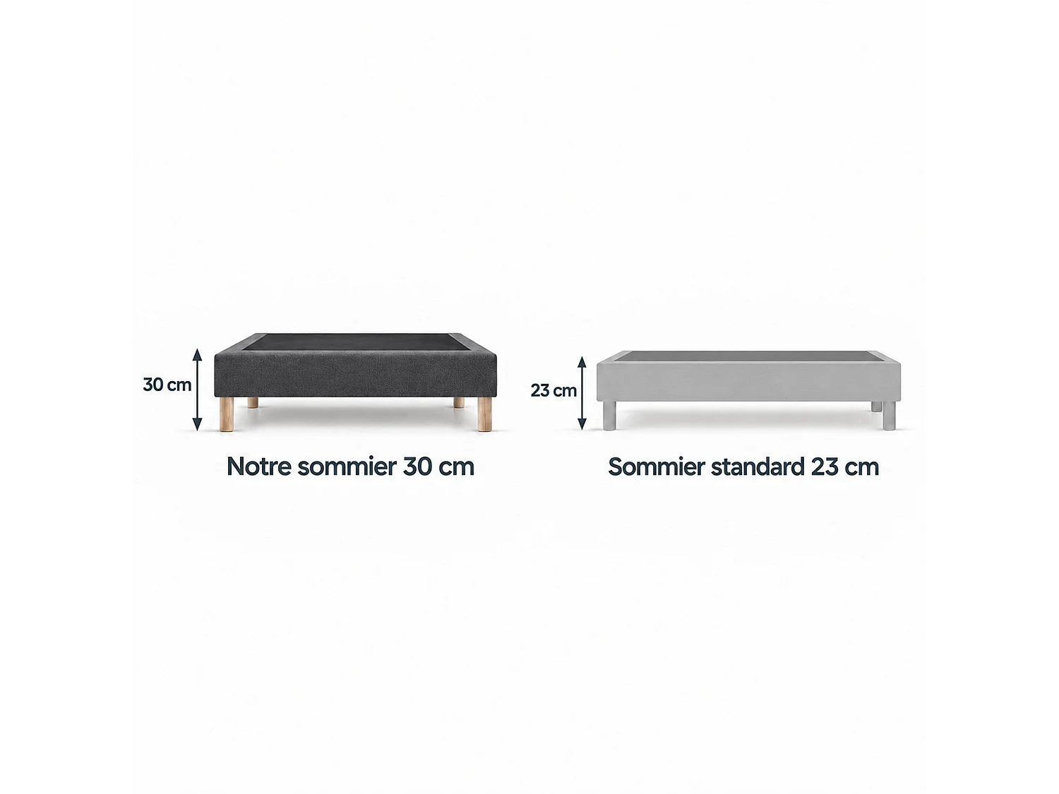 Sommier tapissier déco 90x190 cm Gris - Hauteur 30 cm - Pieds inclus