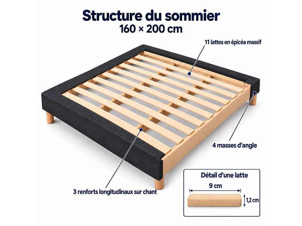 Sommier tapissier déco 160x200 cm Gris - Hauteur 30 cm - Pieds inclus