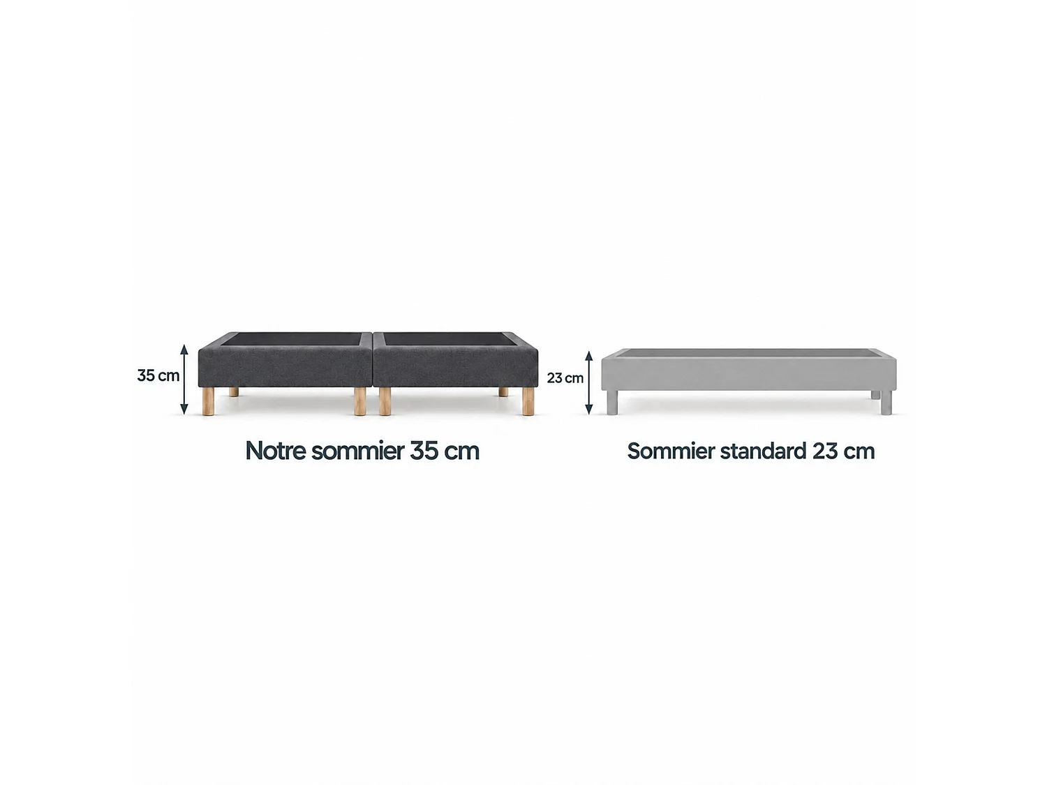 Lot de 2 sommiers tapissiers déco 80x200 cm Gris - 160x200 - Hauteur 35 cm - 8 pieds inclus