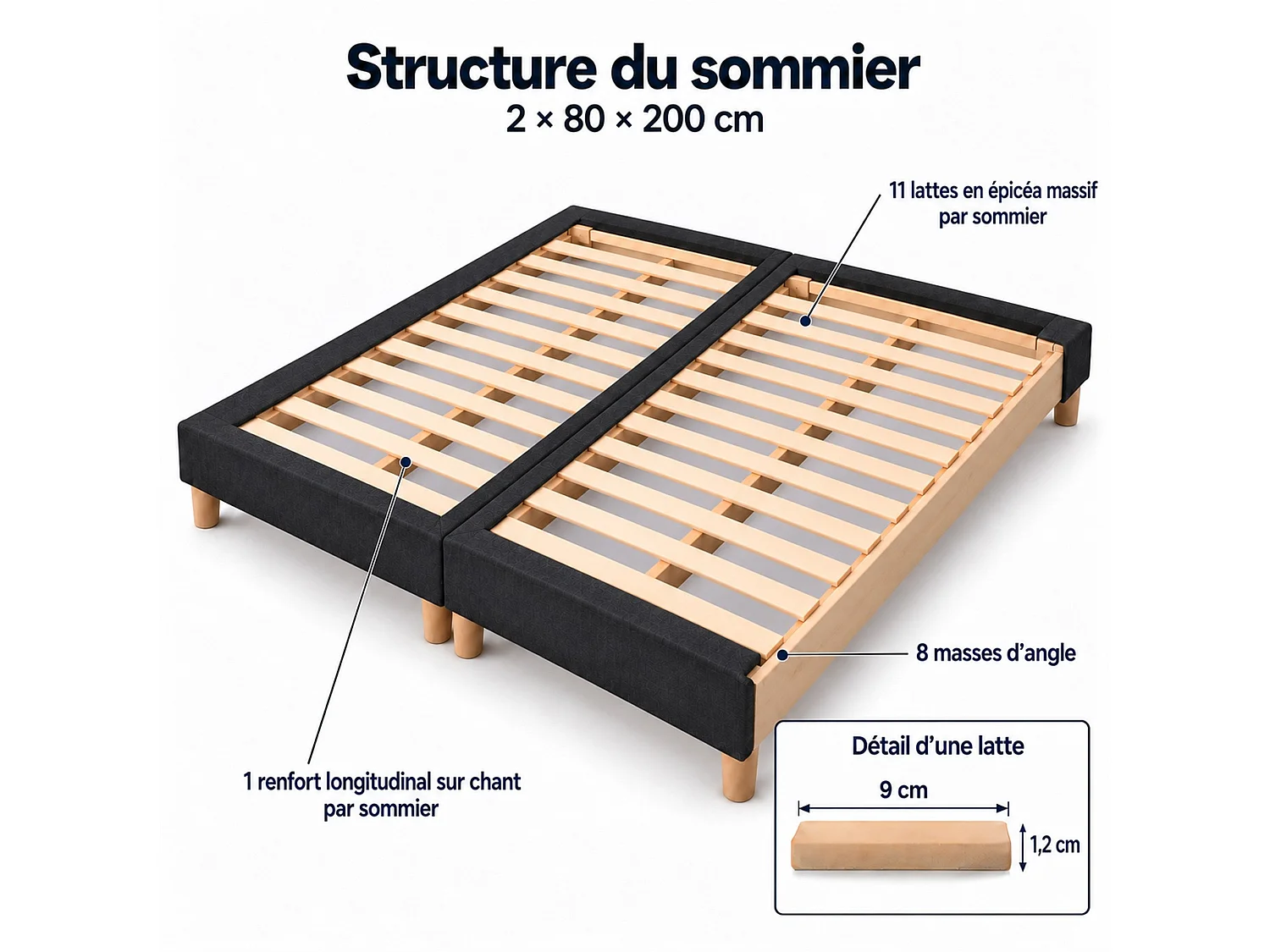 Lot de 2 sommiers tapissiers déco 80x200 cm Gris - 160x200 - Hauteur 35 cm - 8 pieds inclus