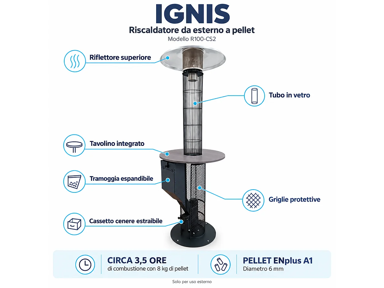 Tempo Style - Riscaldatore a Pellet da Esterno Ignis 13 kW con Tavolo | Fungo Riscaldante con Fiamma a Vista per Giardino e Dehors | H 218 cm