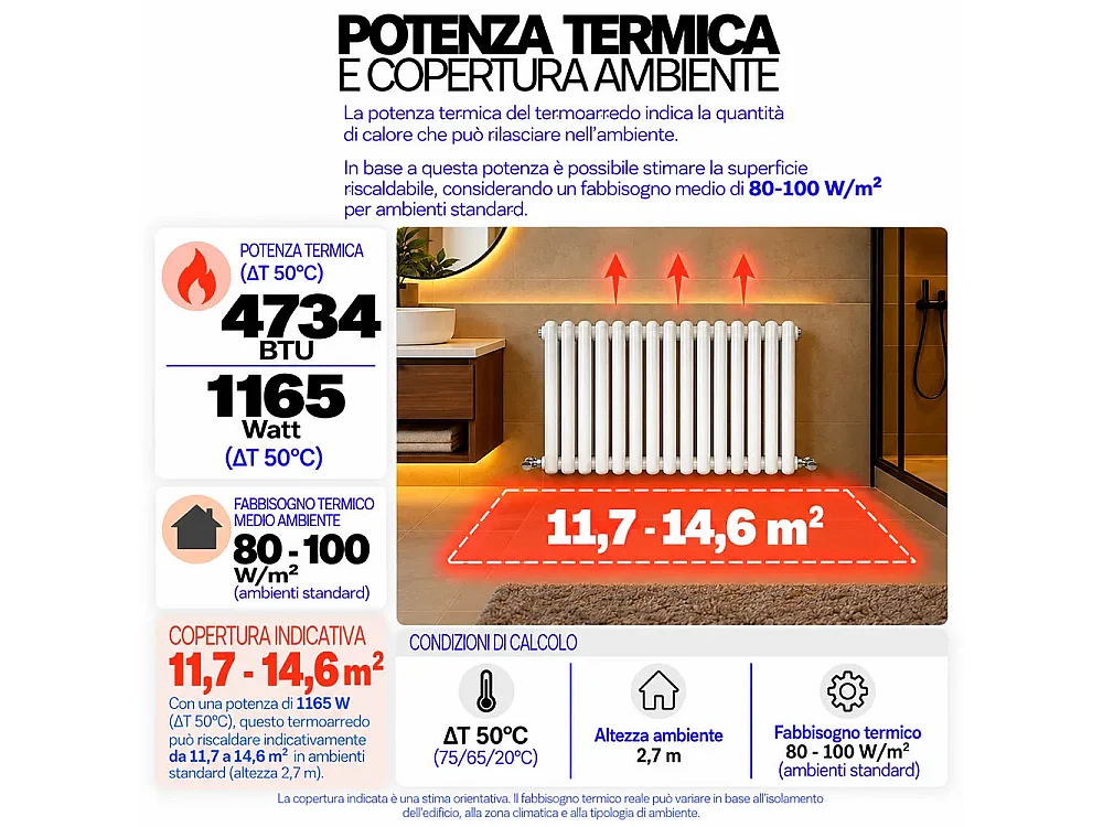 Tempo Style - Radiador 600x830mm | 1165W | 4734BTU com 18 elementos - Branco