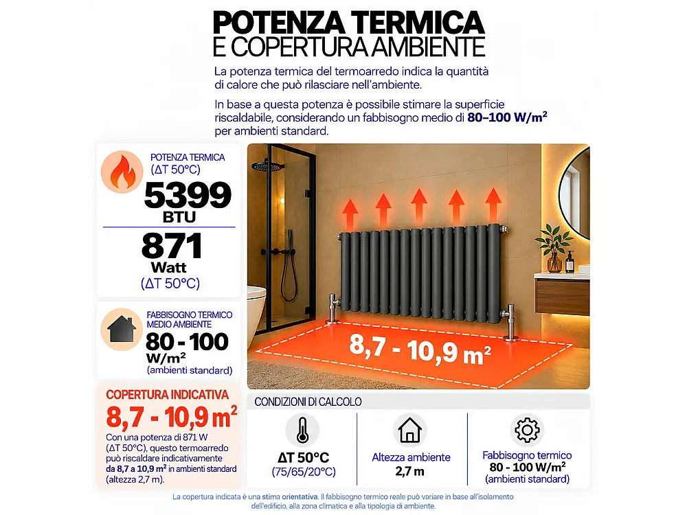 Tempo Style - Radiateur 600x840 mm | 871 W | Radiateur décoratif 5399 BTU (14x2 éléments) - Anthracite