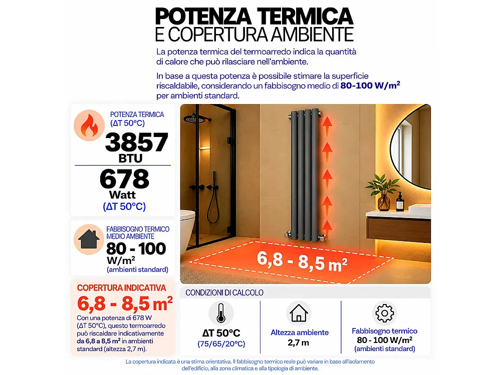 Tempo Style - Radiateur vertical 1800x240 mm | 678 W | Radiateur design 3857 BTU (4x2 éléments) - Anthracite