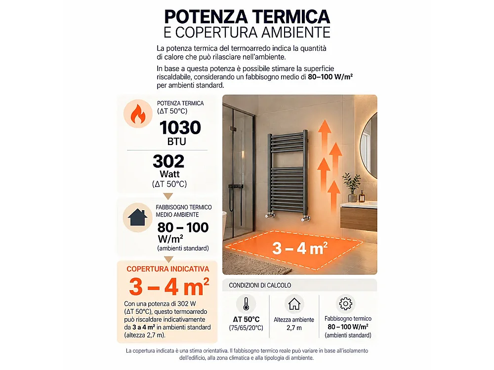 Tempo Style - Sèche-serviettes 800x500 mm | 302 W | Radiateur décoratif 1030 BTU à 14 éléments (4+10) – Gris canon de fusil
