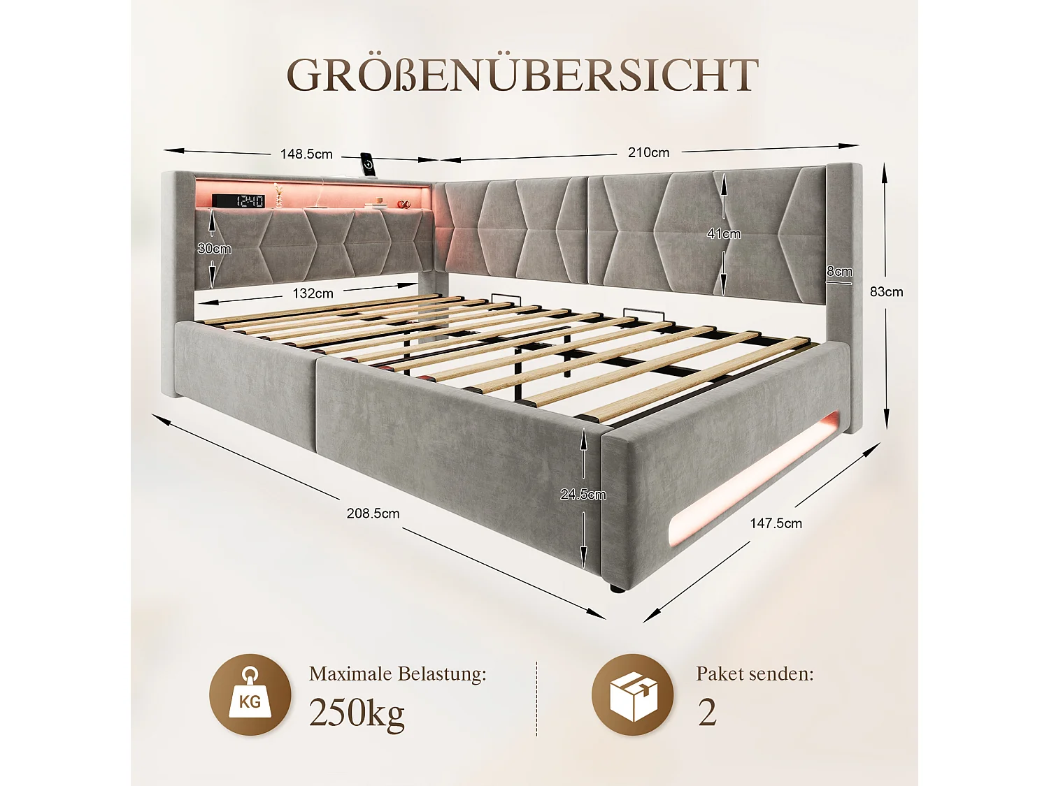 Bettkastenbett 140x200 cm aus dunkelgrauem Velours, LED-Kopfteil mit USB- und USB-C-Anschlüssen, Lattenrost, ohne Matratze