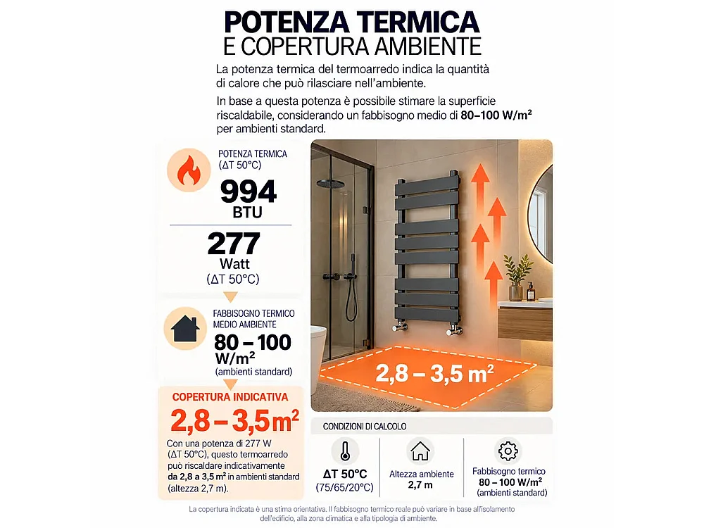 Tempo Style - Heated Towel Rail 800x500mm | 277W | Designer Radiator 994 BTU, 8 Elements (2+3+3) - Gunmetal