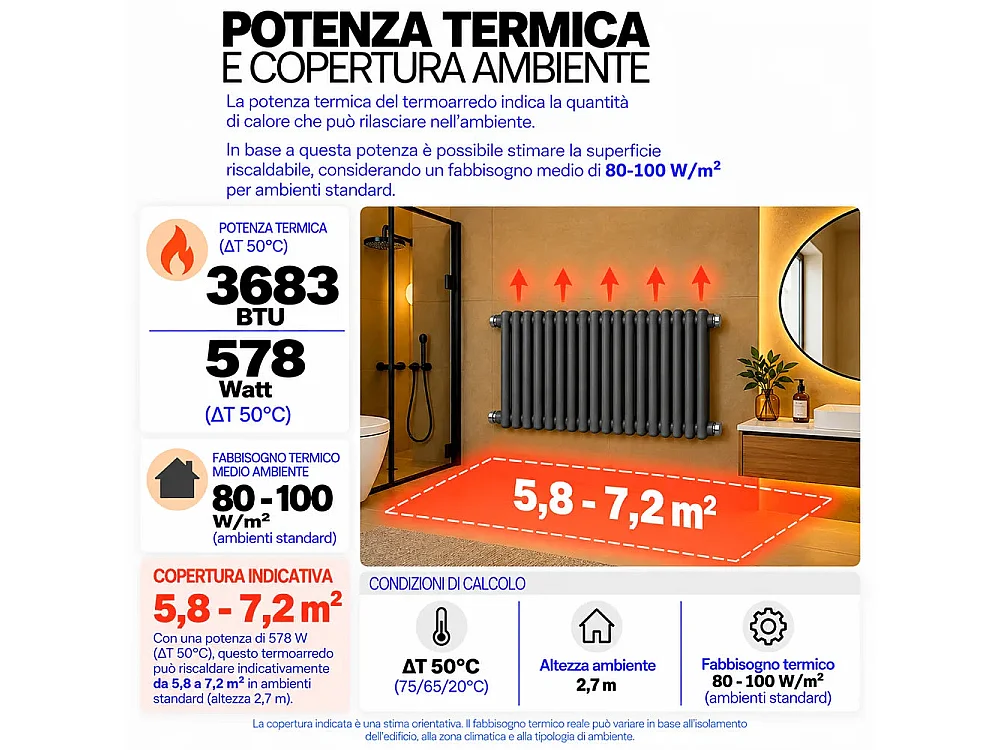 Tempo Style - Radiateur 600x821 mm | 578 W | Radiateur décoratif 3683 BTU à 18 éléments - Anthracite