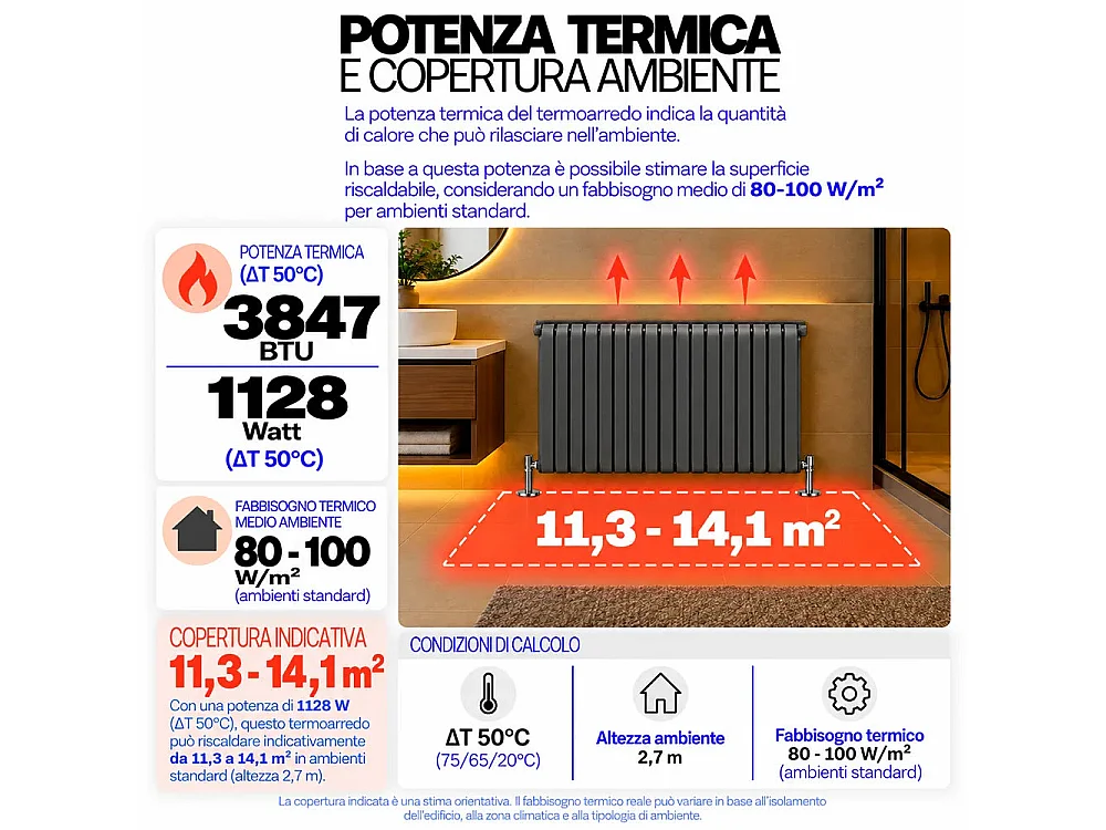 Tempo Style - Radiateur 600x912 mm | 1128 W | Radiateur décoratif 3847 BTU, 17+12 éléments - Anthracite